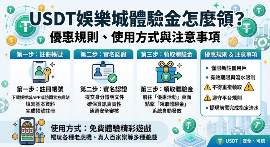想掌握最高額的USDT體驗金與最新優惠規則，請直接點擊進入活動專區。